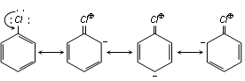 2104_chemical properties of haloarenes.png